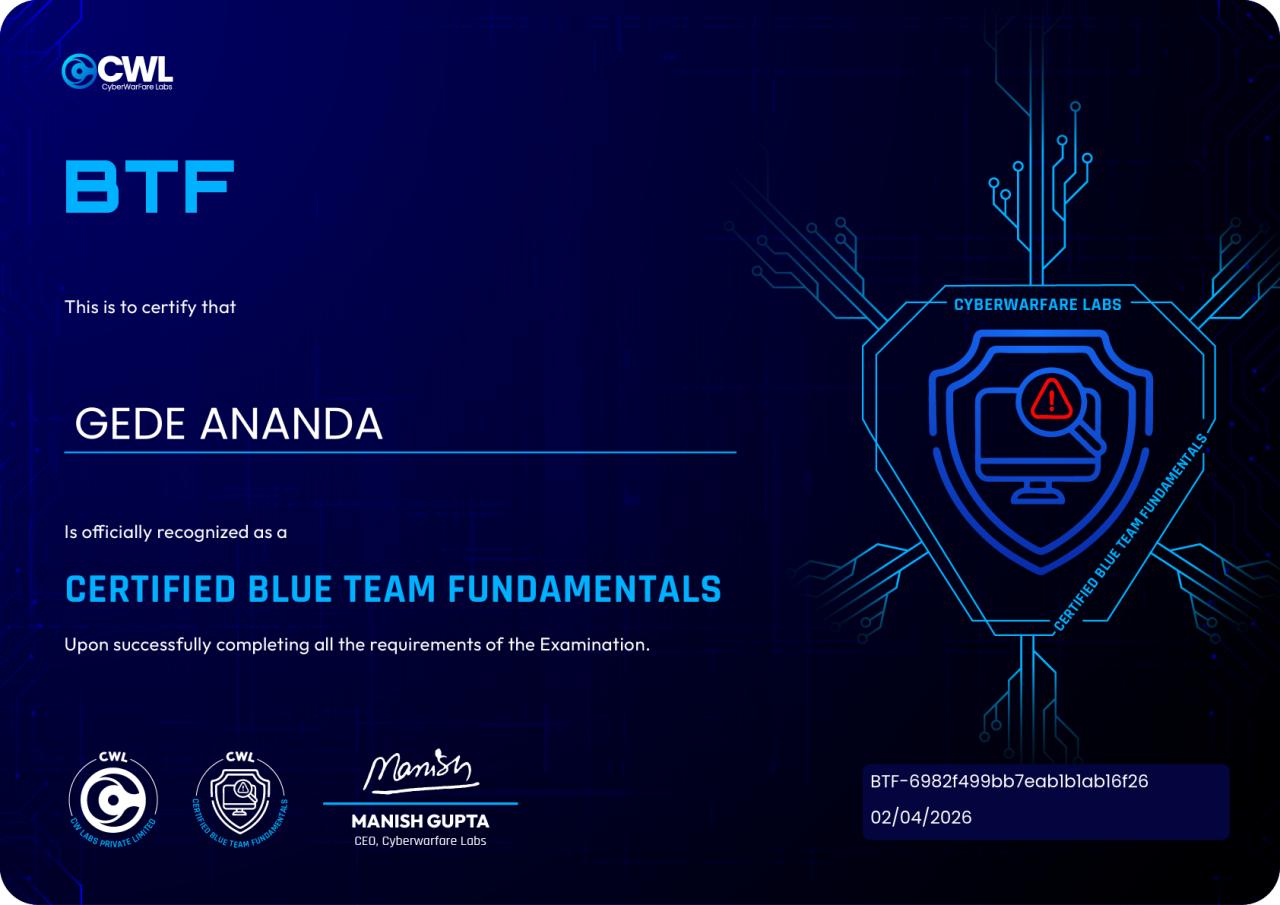 Certificate Blue Team Fundamental